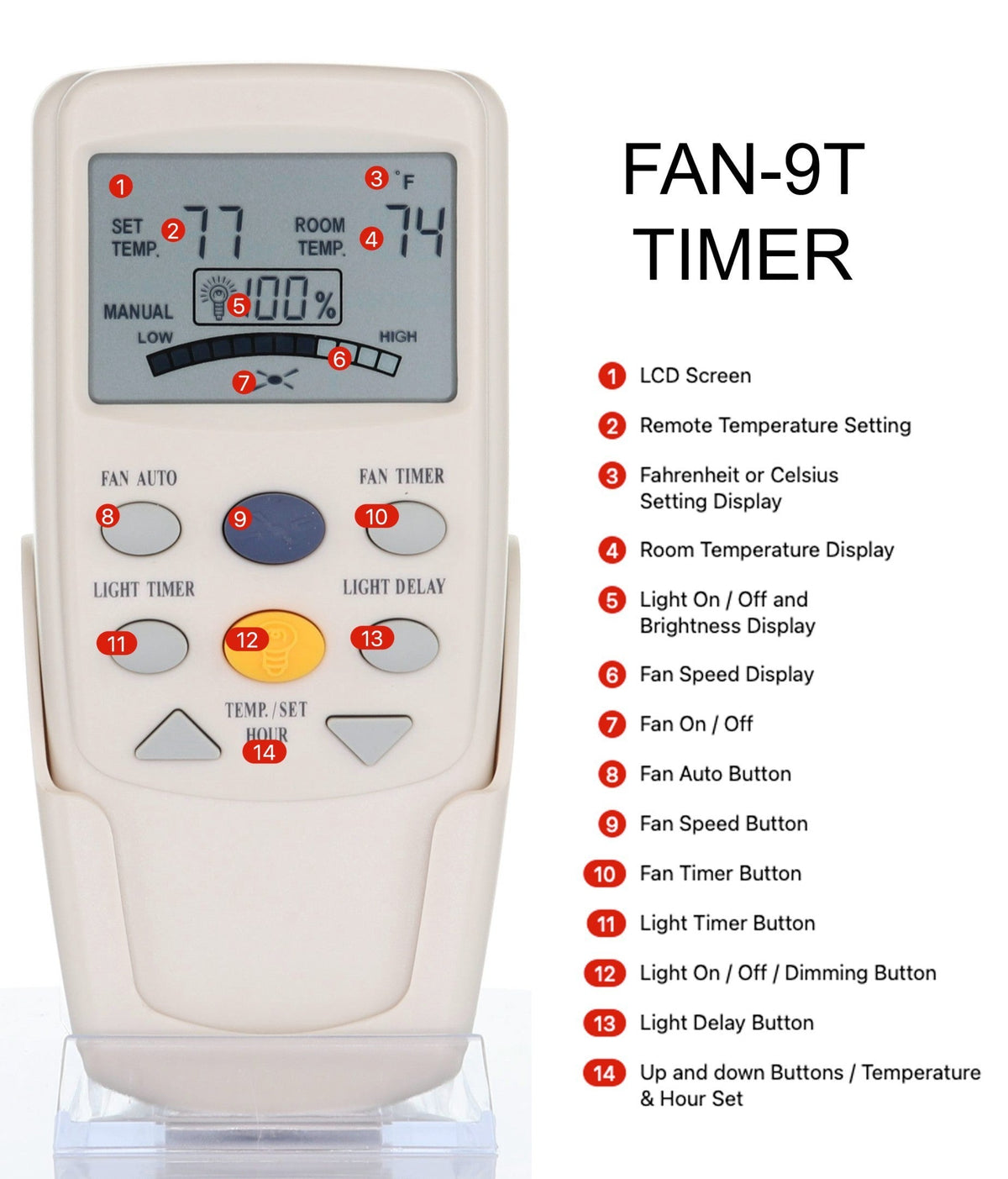 Anderic Substitute For Home Decorators Collection Windward IV Ceiling Fan Remote Control [FAN9T]